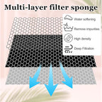 30 PCS Replaced Foam Filters, Pet Fountain Replacement Filters Cat Water Fountain Filters Foam Filters for Compatible with Wireless Pump Pet Water Fountain