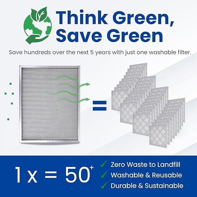 McPherson Reusable Air Filter 30x20x1 | Washable MERV 8 | Made in USA Metal Frame | HVAC AC Furnace | Permanent Electrostatic | Pet Dust Filtration