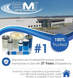 APPLIED MEMBRANES INC. 24 GPD Reverse Osmosis Membrane | RO Membrane Water Filter Replacement for Reverse Osmosis Water Filtration System | 1.8” x 12” Universal Compatibility | Made in USA