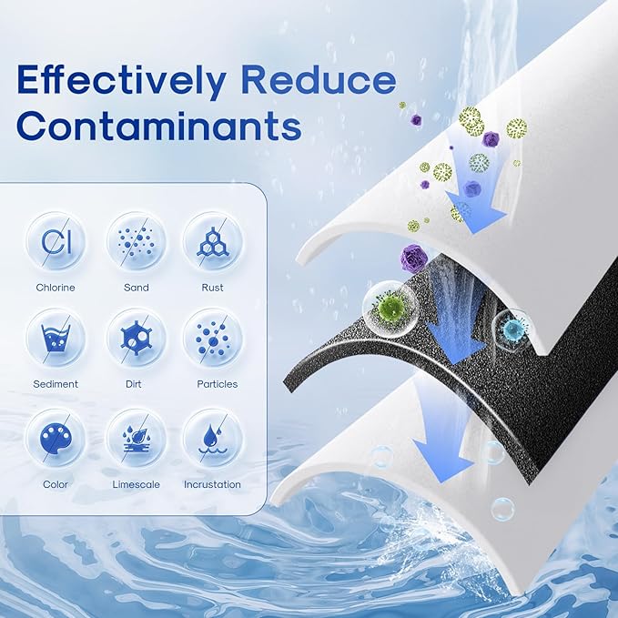 ICEPURE 5 Micron 20" x 4.5" Whole House Sediment and Carbon Water Filter Replacement Cartridge for AP810-2, SP-DD-5005-20BB, DGD-5005-20, FPMB5-20, P5-20BB, FP25B, SDG-45-2005, CMMF0520-45W1, 2PACK