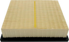 Engine Air Filter JMP050 Fits for 2013-18 Avalon,2014-17 Camry,2014-19 Highlander Gas,2011-20 Sienna,2013-18 ES350,2018-21 NX300,2010-22 RX350,2011-21 Grand Cherokee 2011-25 Durango,17801-0P050