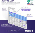 BNX TruFilter 16x20x4 (15.5’’ x 19.5’’ x 3.63‘’ Slim Fit) MERV 8 Air Filter (2-Pack) - MADE IN USA - Dust & Pet Defense Air Conditioner HVAC AC Filters for Dust, Pet, Mold, MPR 600 – 700 & FPR 5