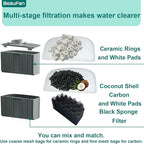 24 Sets Aquarium Replacement Media Maintenance Kit Compatible with Fluval 106 & 107 Canister Filters, Including Bio Sponge Filters, Activated Carbons, Ceramic Rings, Mesh Bags, Filter Pads