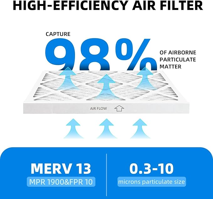 (6 Pack) 14x24x1 Air Filters, MPR 1900 & FPR 10, MERV 13 Pleated Air Filter (Actual Size: 13.75" x 23.75" x 0.75")