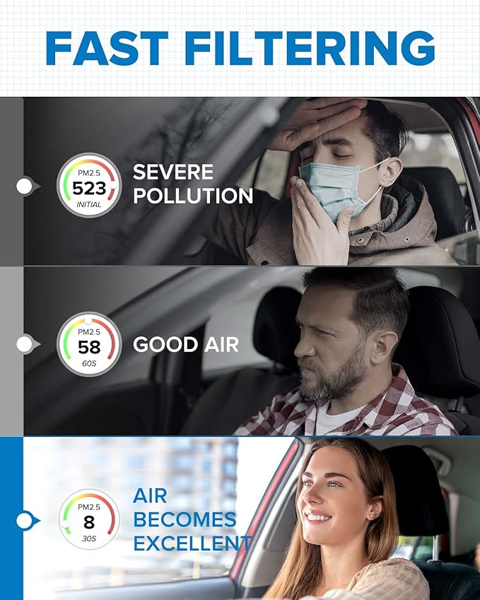 PHILTOP Premium Cabin Air Filter, Replacement for CF10134, Accord, Ridgeline, Civic, Pilot, Odyssey, CR-V, Passport, Crosstour, MDX, RDX, TSX, TL, RL, ILX, RLX, TLX, ZDX, Includes Activated Carbon