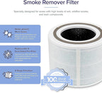 LEVOIT Core 300-P Replacement Filter for Air Purifier Smoke Remover, Genuine Core300S-P Filters, Supports HEPA Sleep Mode, High-Efficiency Activated Carbon, Core 300-RF-SR, 1 Pack, Blue