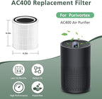 2 Pack AC400 Air Purifiers Replacement Filter for Purivortex AC400 Air Purifier, 3-in-1 HEPA Technology High Efficiency, White