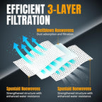 POWERTEC Turbo I, 9-20-27 Fleece Filter Bags 15PK, for Fein Dustex 25 L Wet/Dry Dust Extractor, for Fein 31345061010 Shop Vacuum Replacement Bags, Filter Bags, Dust Bags (75041-P3)