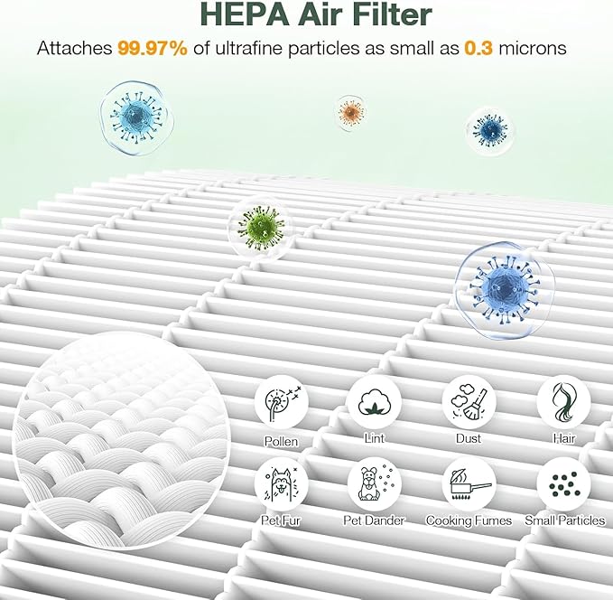 2 PACK TP04 HP04 DP04 Replacement Hepa Filter for Dyson HP04 TP04 DP04 TP05 DP05 Sealed Two Stage 360° Pure Cool Fan HEPA Filter & Activated Carbon Filter