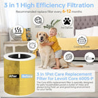 Core 600S Replacement Filter Pet Care Filter Compatible With Levoit Core 600s/Core 600s-P, 3 in 1 Middle Filter & Activated Carbon Filter, Efficient for Pets Fur Dander, Core 600S-RF-PA, 2Pack, Yellow