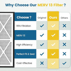 20x30x3 MERV 13 Air Filter Compatible with Zephyr VGF Series 20x30x3 Whole Home Deep Pleated Return Air Grille Filter, MERV 13 Air Filtration System, White 1 Pack