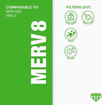 Aerostar 16x22x1 MERV 8 Pleated Air Filter, AC Furnace Air Filter, 6 Pack (Actual Size: 15 7/8" x 21 7/8" x 3/4")