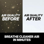 PuroAir 130i HEPA Air Purifiers for Home Pets - Covers Up To 600 Sq Ft - Filters Up To 99.9% of Pollutants, Smoke, Pollen, Dust - Quiet HEPA Air Filter - Air Purifiers for Bedroom (2 Pack)