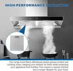 Range Hood Filter Replacement 12" x 10.5"W10169961A With 5-Layer Aluminum Mesh Fit for Whirlpool Stove vent filter for Kitchen Overhead Exhaust Fan Blocks Grease & Filters Oven Air (2PIC)