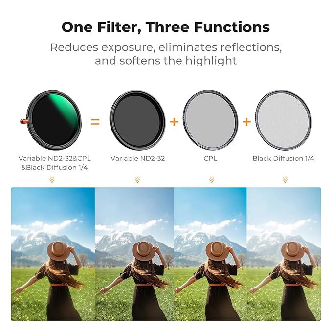 K&F CONCEPT 55mm Black Diffusion Mist Effect 1/4 & Variable ND2-32(1-5 Stops) & Circular Polarizing Filter CPL-in 1 HD Lens Filter with 28 Multi-Coatings for Camera Lenses (Nano-X Series)