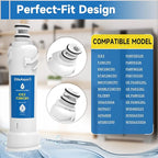 ICE2 F2WC9I1 F2WC911 Filter (3 Pack)