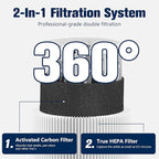 Improvedhand Blue Pure 311 AUTO Filter Replacement for Blue Pure 311 AUTO Air Puri-Fier, H13 True HEPA Filter and Activated Carbon Filter Pack of 2