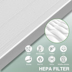 115115 Replacement Filters A Size 21 for Winix PlasmaWave 5300-2, C535, 6300, 5300, 6300-2, P300, AM90, 9000, 5000, 5000B, C909, 9800 Air Purifier, 3 True HEPA Filters
