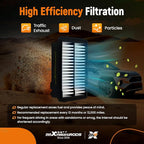maXpeedingrods CA11949 Engine Air Filter for Honda 1.5L 2015-2020, Replacement for A90048, PA99050, 172205R0008, WA10212