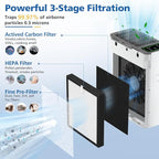 LINNIW TZ-K2 Replacement Filter Compatible with ToLife Air Purifier TZ-K2, 3-in-1 High-Efficiency Activated Carbon and Pre-Filter, TZ-K2-A Replacement Filters, 3 Pack
