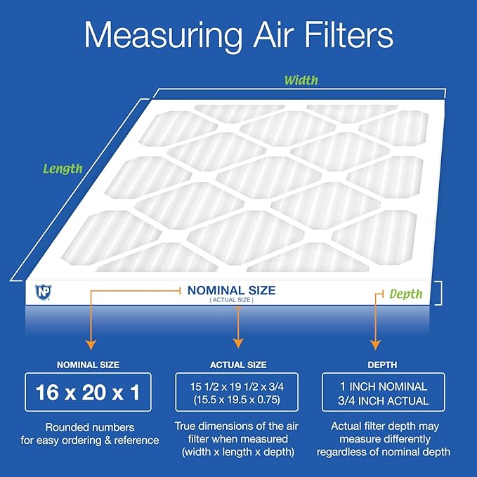 Nordic Pure 16x20x1 (Actual Size: 15 1/2 x 19 1/2 x 3/4) Pleated MERV 8 Air Filters 24 Pack