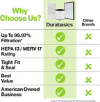 Durabasics 2 Pack of HEPA Filters Compatible with Honeywell Air Purifier Replacement Filters, Replacement for Honeywell Filter R, HEPA Filter R, HPA200, HPA 200, HRF-R1 & HRF-R2