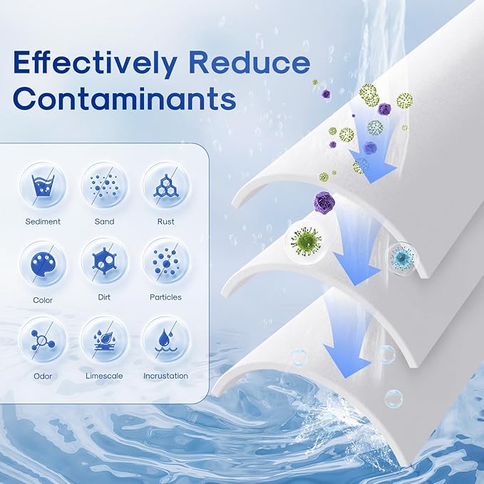 ICEPURE PP10BB 5 Microns 10" x 4.5" Whole House Sediment Water Filter Replacement Cartridge for Home, Compatible with RFC-BBSA, WFHD13001B, GXWH35F, GXWH30C, AP817, WHKF-GD25BB, 3 PACK