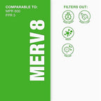 Aerostar 24x24x4 MERV 8 - 6 Count - High Efficiency Pleated HVAC, Furnace & Air Conditioner Filters - Removes Dust, Lint, Mold & Allergy-Causing Pollen