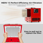 ALORAIR Portable Air Filtration System Built-In Ionizer, 180° Air Intake (850/1050CFM) Tabletop Dust Collector for Woodworking with Vortex Fan, Air Filter for Garage, Works Shop, Home, Purecare 1050IG