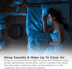 TCL Breeva A3 Smart Air Purifier with 5-Stage Clean, True HEPA (H13), Removes 99.97% of Dust/Bacteria/Odors & More, App & Voice Control, Auto Shield, Ultra-Quiet, Black (A315B)