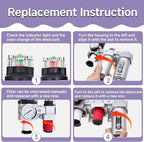 3/4" NPT Industrial Grade Auto Drain Air Dryer for Compressor, 3 Stage Compressor Air Drying System with Water Separator, 5-Micron& 0.01 Micron Filters, for Plasma Cutter and Paint Spray