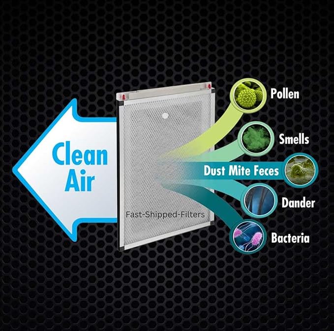 Fast-Shipped-Filters 10 Pack 20x20 Replacement Filter Pads Compatible with MicroPower Guard One Hour Air Cleaner Refill Yellow (10, White, 20x20)