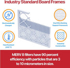 Filter King 17.25x17.25x1 Air Filter | 12-PACK | MERV 11 HVAC Pleated A/C Furnace Filters | MADE IN USA | Actual Size: 17.25 x 17.25 x .75"