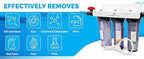 Whole House 3-Stage Water Filtration System, 3/4" port with 2 valves and extra 1 year filter supply (2 sets, 6 pcs)