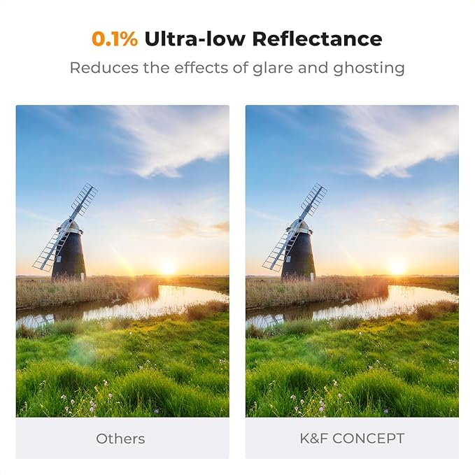 K&F CONCEPT 72mm Ultra-Low Reflectivity Putter Variable ND Filter ND2-ND400 (1-9 Stops) 28 Multi-Layer Coatings AGC Glass Adjustable Neutral Density Camera Lens Filter (Nano-X Series)