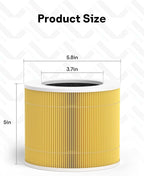 Leemone Core Mini Pet Replacement Filter for LEVOIT Core Mini Air Purifiers, High-Efficiency Activated Carbon, Replace Part Core Mini-RF, 3 Pack,yellow