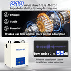 KINGSOM 100W Solder Fume Extractor 210m³/h with Hepa H13 Filter, 3 Settings Smoke Absorber Remover, Soldering Fume Extractor for Laser Engraver, DIY Welding, 3D Printer, Nail Salon White
