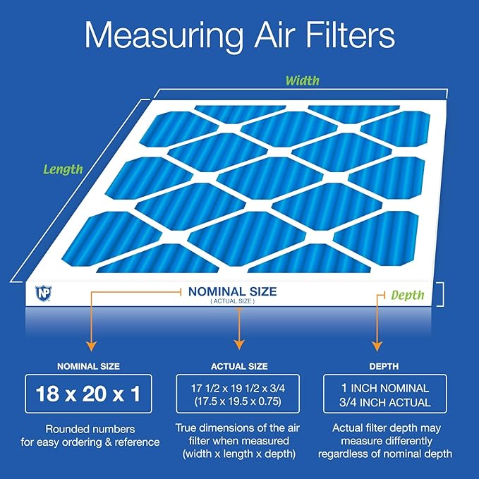 Nordic Pure 18x20x1 (Actual Size: 17 1/2 x 19 1/2 x 3/4) Pleated Air Filters MERV 7 Plus Carbon 12 Pack