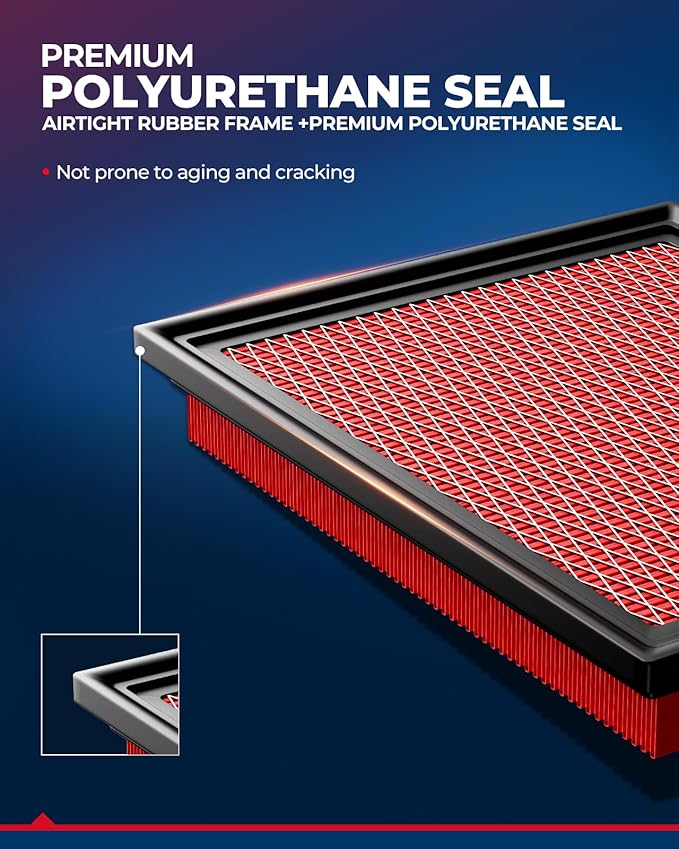 KAX Engine & Cabin Air Filter Kit for Jeep Grand Cherokee 2011-2021 3.6L/5.7L/6.4L, Grand Cherokee WK 2022, Dodge Durango 2011-2026 3.6L/5.7L/6.4L, Replace# CA10755 CF11183
