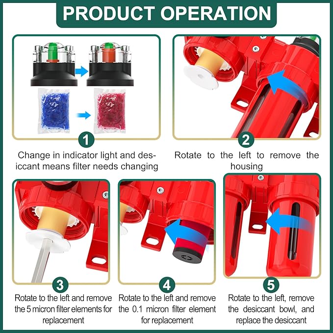 Industrial Grade 4-Stage Aluminum Air Drying System, 1/4 Inch NPT, 0-150 PSI, Desiccant Dryer, air Regulator, Particulate Filter and Coalescing Filter (Manual Drainage)