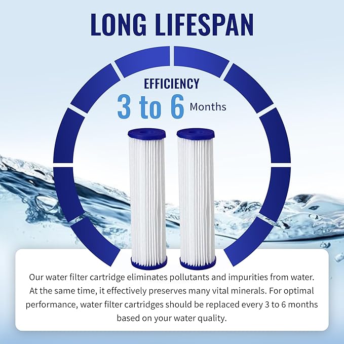 CFS – Whole House Water Filter Cartridges Compatible with EQ-304-20, EQ-PFC.35 Models – Removes Bad Taste and Odor – Replacement Filter Cartridge (4 Pack - Pleated Filter)