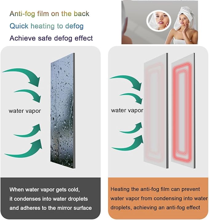 Smart Illuminated LED Bathroom Mirror，Bathroom Mirror with LED Lights，Energy-Saving LED Smart Mirrors，LED Mirror for Bathroom，with Demister Pad and Smart Touch Switch(H80*W90cm/H31.5*W35.4IN)