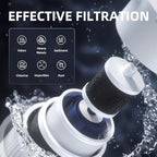 51300C Replacement for Elkay, Replacement 55898C 51300C Filters, Replacement Bottle Stations Compatible with Ezh2o Filter ERF750, 55898C, EWF3000 (No Chip 4-Pack)