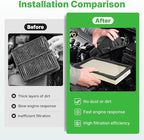 Engine+Cabin Air Filters Kit Fit for 2020-2025 2026 Ford Explorer(2.3L/3.0L)＆Police Interceptor Utility(3.0L)＆Lincoln Aviator Engine Air Filter Replace Automotive Accessories# CF12772 CA10242