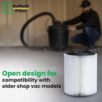 Replacement Filter for Craftsman and Ridgid Shop Vacs Part # 9-17816 & Part # VF4000, 1 Pack + Cap, Original Filter