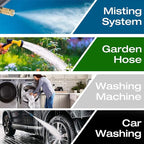 Misting System Calcium Inhibitor Filter for Patio Misters NSF certification Inline Water Soften Filter Effectively Reduce Water Spots, Prevent Nozzles Clogging For Garden Patio Mistes (1 Pcs)