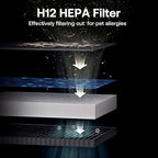 Pet Air Purifier Large Home up to 4200 sq ft, Suck up Floating Cat Dog Hair, 7-Stage Filter Anion Activated Carbon HEPA Air Purifiers WiFi for Dander Odor Allergies Smoke Dust, Zero Ozone, P339 White