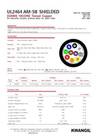 10C 22AWG AMSB Shielded Cable Wire (UL2464) - Highly Flexible Str TC, PVC Ins, OS+TC BRD, PVC JKT for CNC Machine, Stepper Motor, VFD Spindle (Matte Black 50FT)
