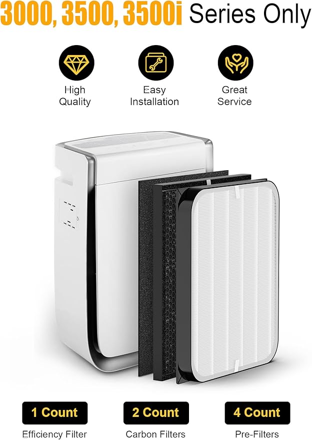 3500 Replacement Filter Compatible with Air Doctor AD3000/AD3500/AD3500i Version Air Purifiers – 1 Premium Filter + 2 Carbon Filters + 4 PreFilters – Compare to Part #ADF3001 ADF3002 ADF3003