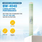 Max Water 4" x 40" BW-4040 / TW30-4040 2400 GPD Brackish Water RO Membrane Perfect for Car Wash, Whole House & Industrial Applications | Compatible with AG4040FF, RE4040-BE and more